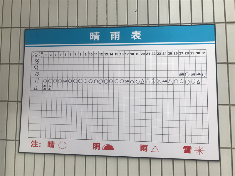 秦漢新城涇河綜合治理工程施工項目二標(biāo)段04